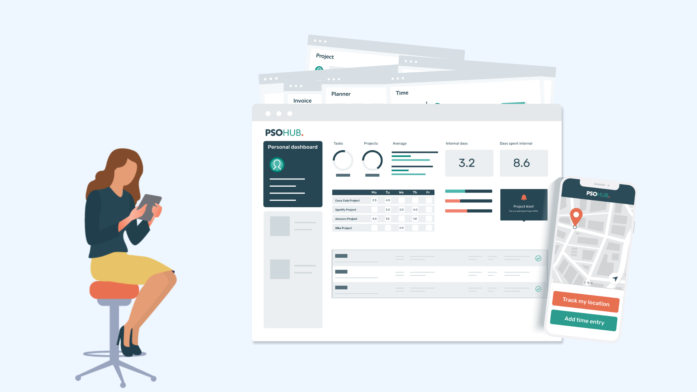 What are PSA tools? How do PSA tools work and what are their benefits.